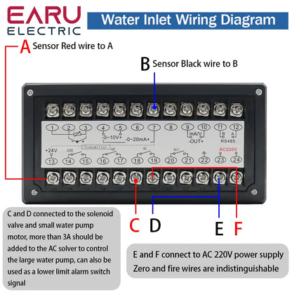 4-20mA Waterproof Integral Level Transmitter Controller Input Liquid Oil Water Level Sensor Controller Float Switch Mount Box