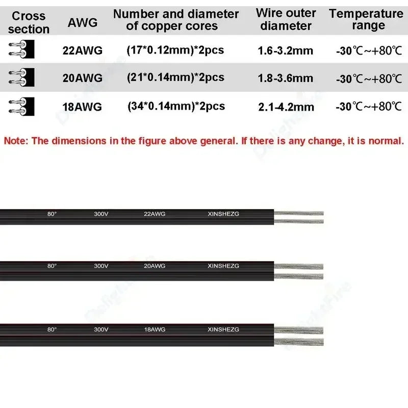 2 3 4 Pin 12V Electrical Wire JST Connector Extension Cables by 54Grid - Renewable Energy Store