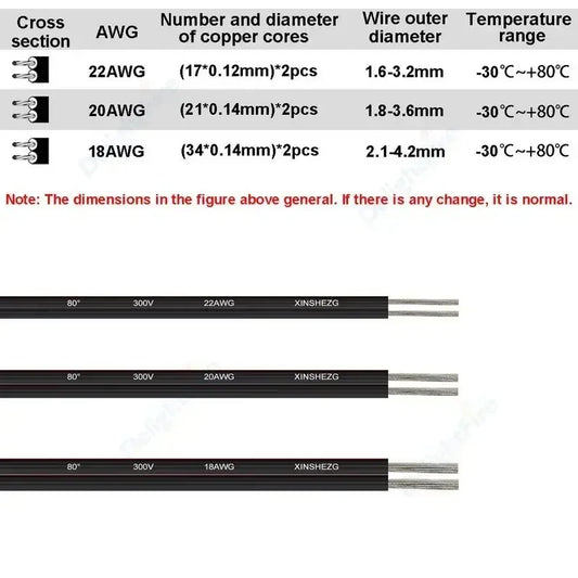 2 3 4 Pin 12V Electrical Wire JST Connector Extension Cables by 54Grid - Renewable Energy Store
