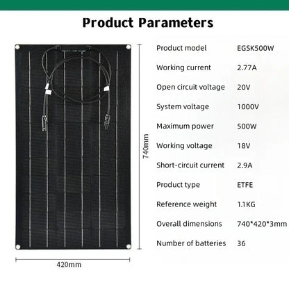 Solar Panel 500W 1000W 1500W 2000W Super Power Kit For RV Boat Car by 54Grid - Renewable Energy Store