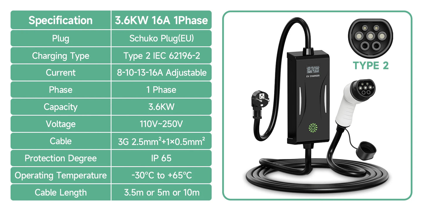 AFYEEV 3.6KW 16A Portable EV Charger Type2 IEC62196-2 EVSE Charging Cable Type1 SAE J1772 EU Plug Wallbox for Electric Car