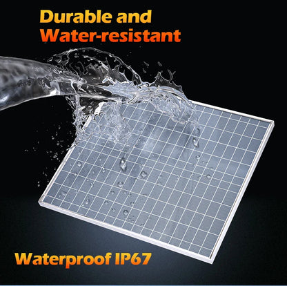 1000W 500W Solar Panel Kit Complete 12V Portable Power System by 54Grid - Renewable Energy Store