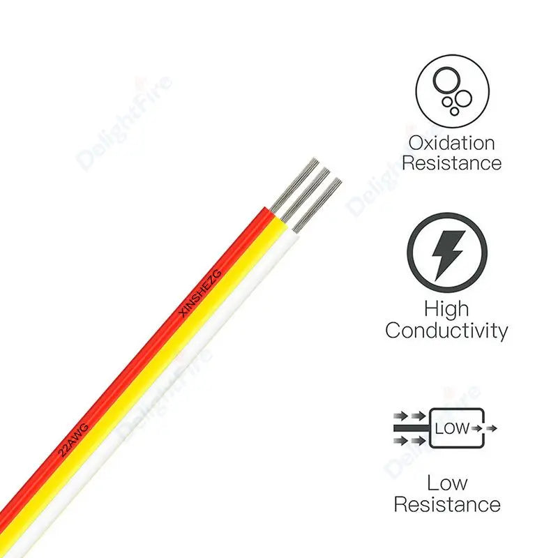 3Pin 12V Electrical Wires 18 20 22 AWG PVC Flexible Cable for WS2811 WS2812B LED Strip Lights by 54Grid - Renewable Energy Store