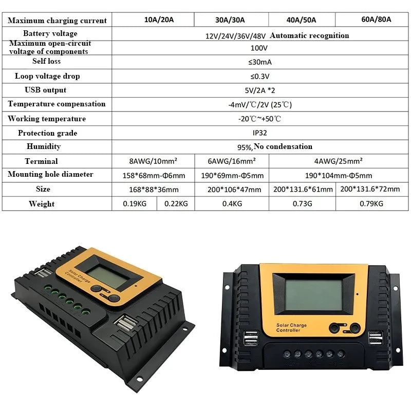 PWM 10A 20A 30A 100VDC Solar Charge Controller For 12V 24V 48V Lifepo4 GEL by 54Grid - Renewable Energy Store