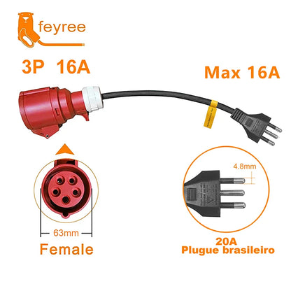 feyree EV Charger CEE Female Socket 3 Pins Adapter to Brazil 20A 10A Plug WallMount Socket 32A 1Phase 7KW Portable Charger
