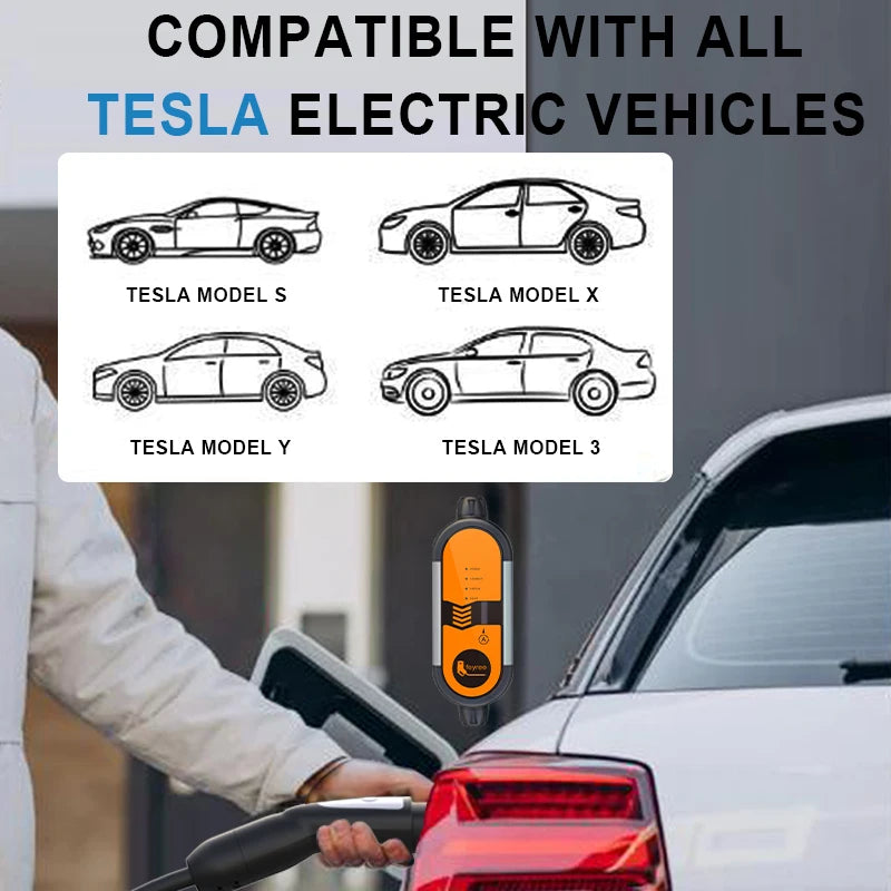 feyree Portable EV Charger 3.5KW 16A TS-NACS Charger Plug Charging Box Adjustable Current Fast Charging Compatible for Tesla Car by 54Grid - Renewable Energy Store