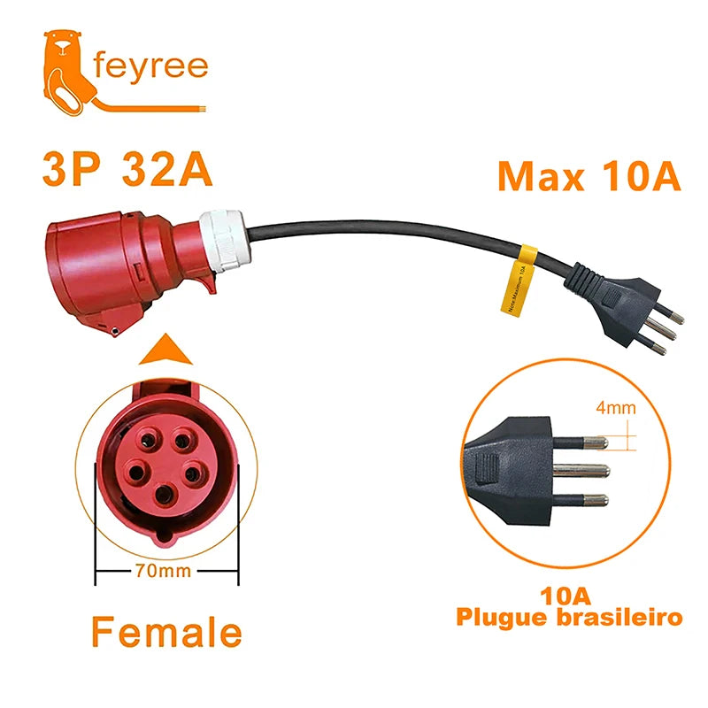 feyree EV Charger CEE Female Socket 3 Pins Adapter to Brazil 20A 10A Plug WallMount Socket 32A 1Phase 7KW Portable Charger
