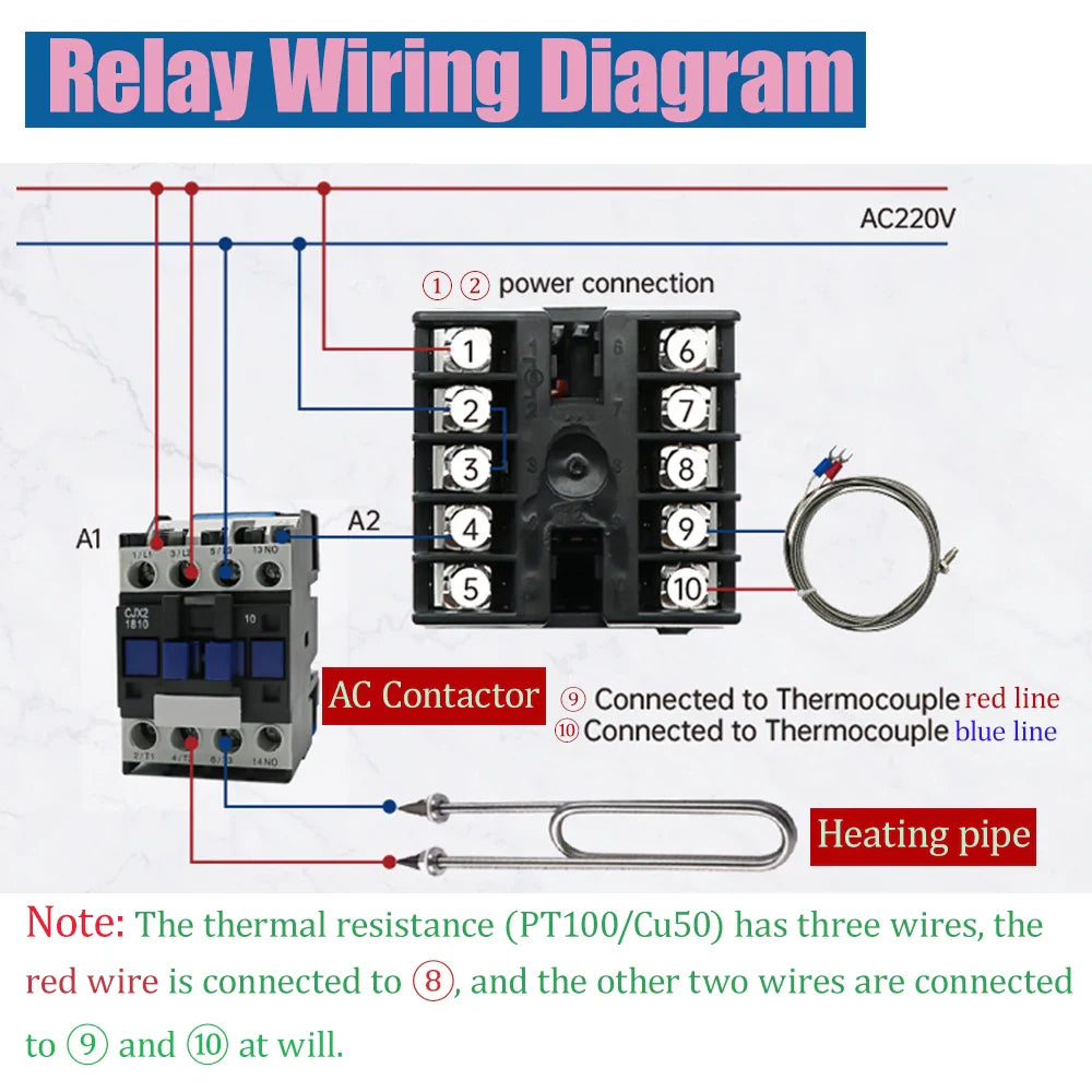 REX-C100 PID Intelligent Temperature Controller Universal REX-C100 Thermostat SSR Relay output Universal K PT100 J Type Input by 54Grid - Renewable Energy Store
