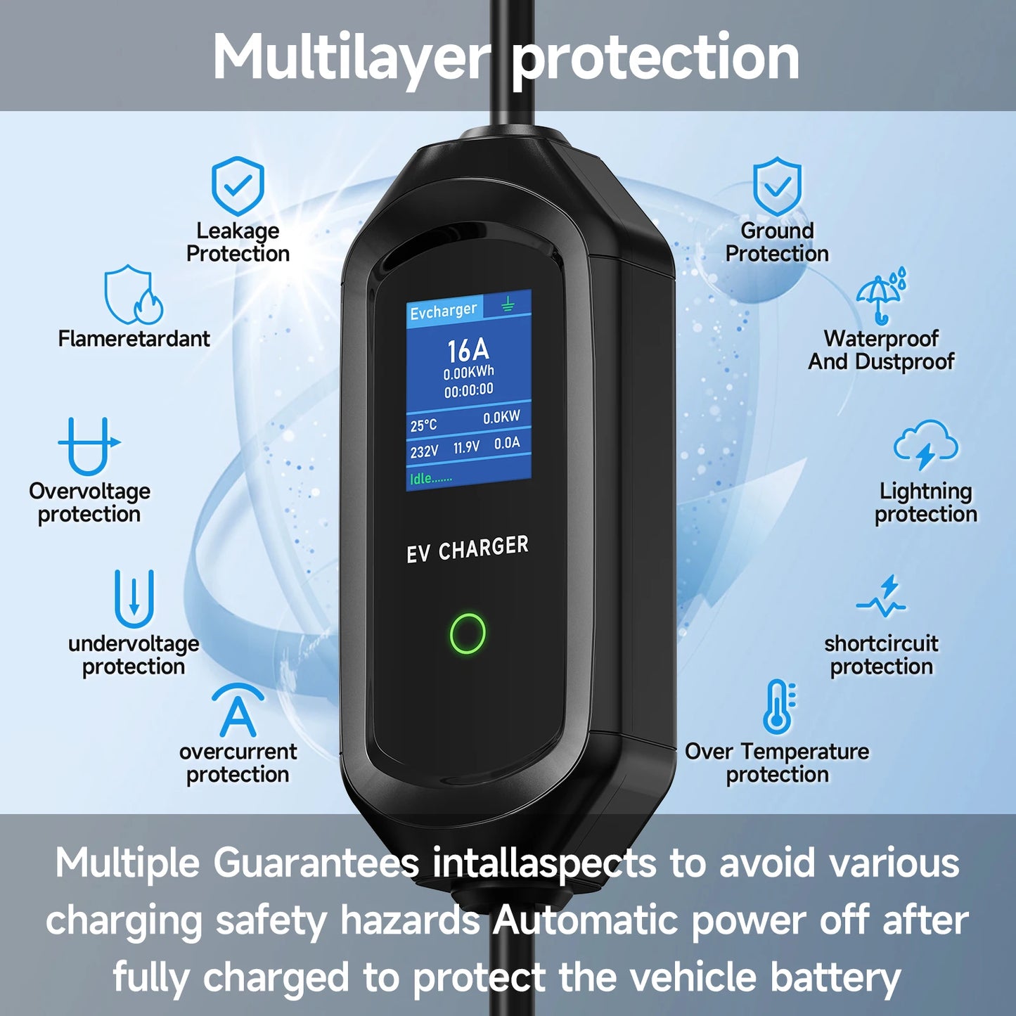 AFYEEV 11KW 16A EV Charger Type2 IEC62196-2 EVSE Charging Box Electric Car Charger CEE Plug GB/T Electric Vehicle Charger