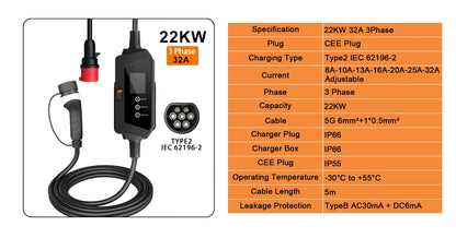 feyree Type2 Portable EV Charger 22KW 32A 3Phase EV Charger EVSE Charging Box 5m Cable with Socket IEC62196-2 for Electric Car