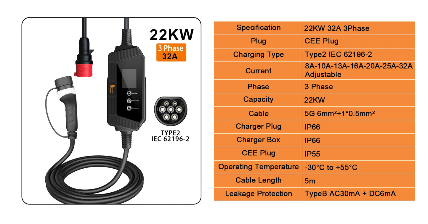 feyree 22KW 32A 3Phase EV Charger Type2 Portable EV Charger EVSE Charging Box 5m Cable with Socket IEC62196-2 for Electric Car