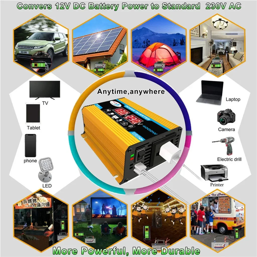 2000W Solar Energy System with 4000W Inverter and Controller by 54Grid - Renewable Energy Store