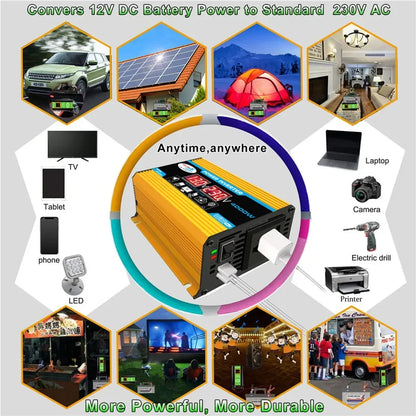 2000W Solar Energy System with 4000W Inverter and Controller by 54Grid - Renewable Energy Store