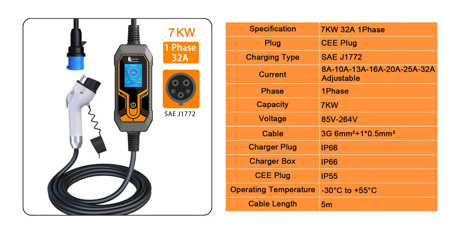 feyree Portable EV Charger Wallbox Type1 j1772 7KW 32A 1Phase with CEE Plug EVSE Charging Box for Electric Car Charger 5m Cable
