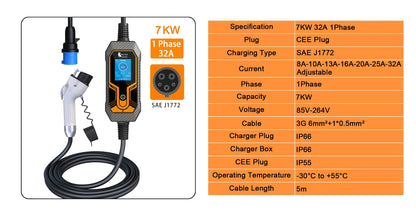 feyree Type1 j1772 7kW 32A 1Phase Portable EV Charger Wallbox with CEE Plug EVSE Charging Box for Electric Car Charger 5m Cable
