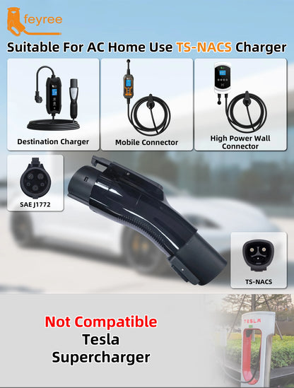 feyree Portable TS- NACS to J1772 Adapter 80A 240V max, Compact Charger Converter for Tesla Model S/3/X/Y,AC EV Charging station