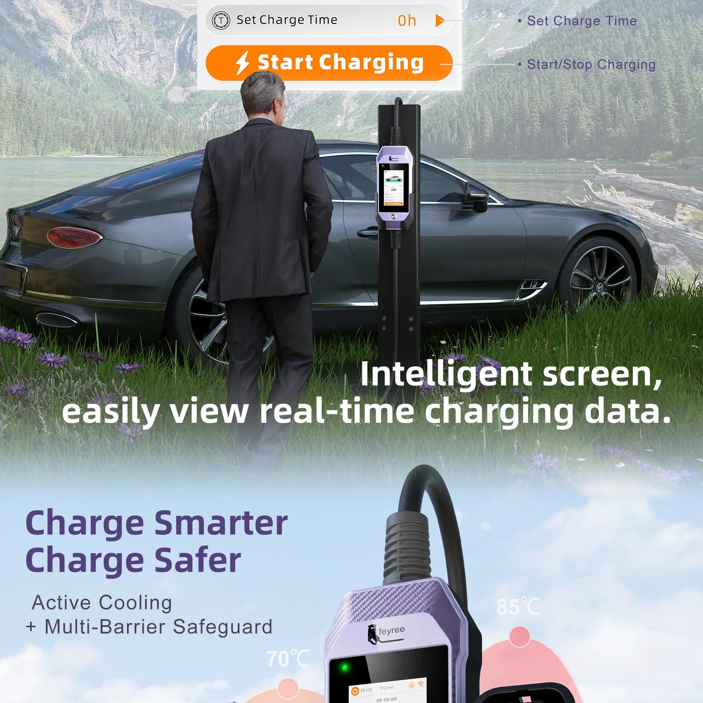 feyree Type2 /Type1 /GBT /TS-NACS 4.3inch Touch Screen EV Charger 32A 7kW 1P Portable Charger Smart APP WiFi Control for EV Cars