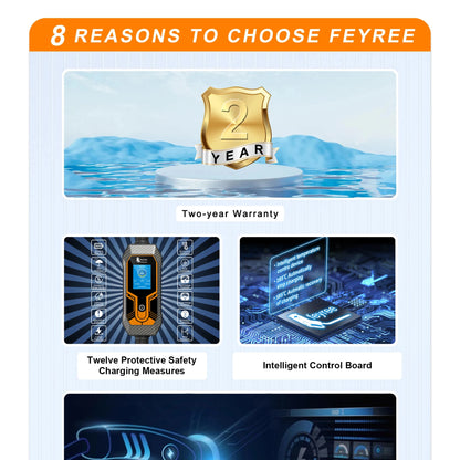 feyree EV Charger Portable Type2 11KW 16A 3 Phase EVSE Charging Box Current Adjustable CEE Male Plug for Electric Car Charger