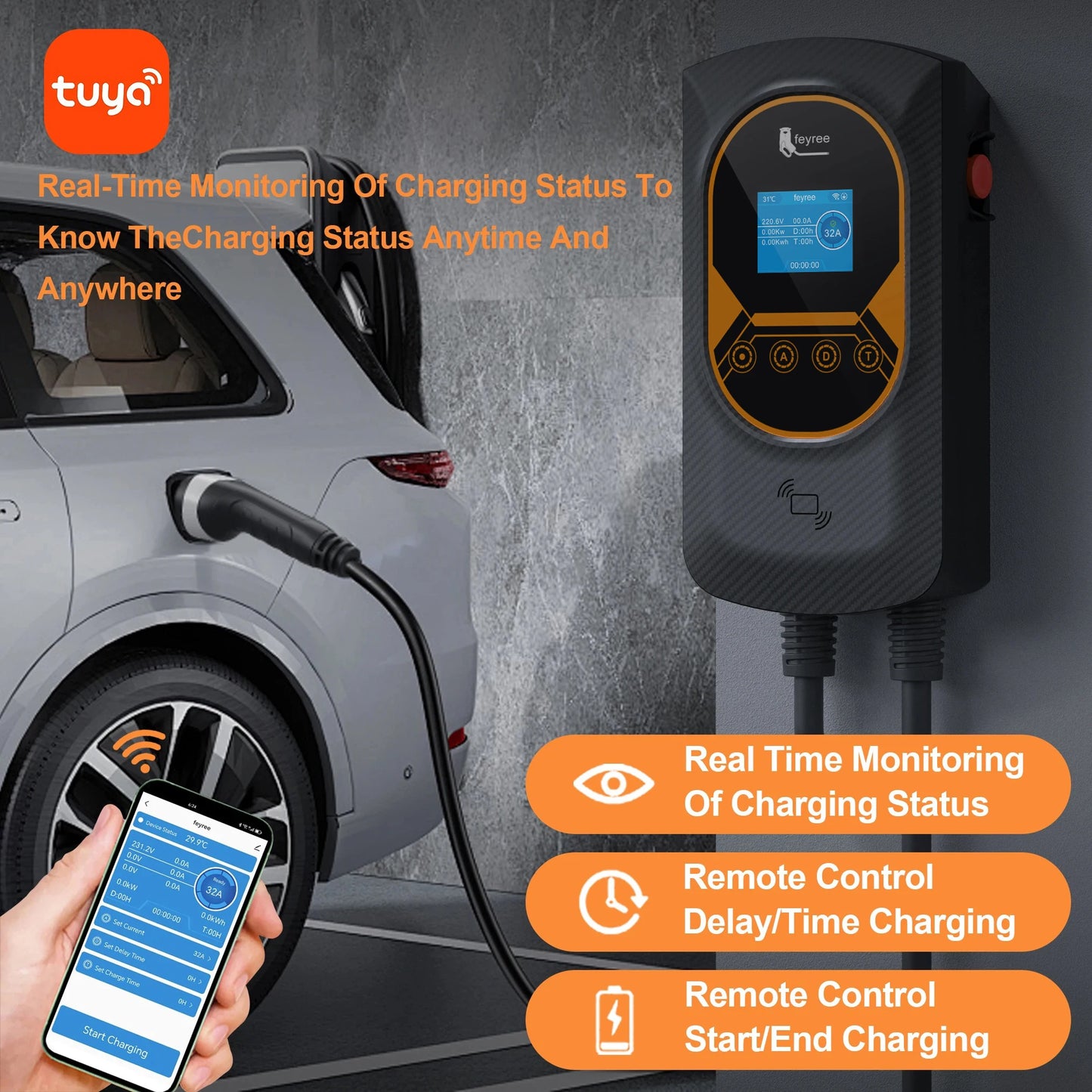 feyree EVSE Wallbox 7.6KW 11KW 22KW EV Charging Station 32A Electric Vehicle Car Charger Wallmount Type2 Cable APP WIFI Control