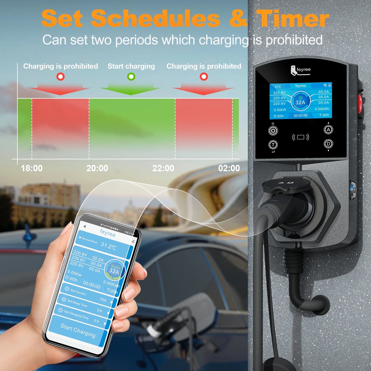 feyree Type2 EV Charger Socket Version 22KW Smart Electric Car Charger for TS-NACS Type1 GB/T Plug EVSE Wallbox WIFI APP Control