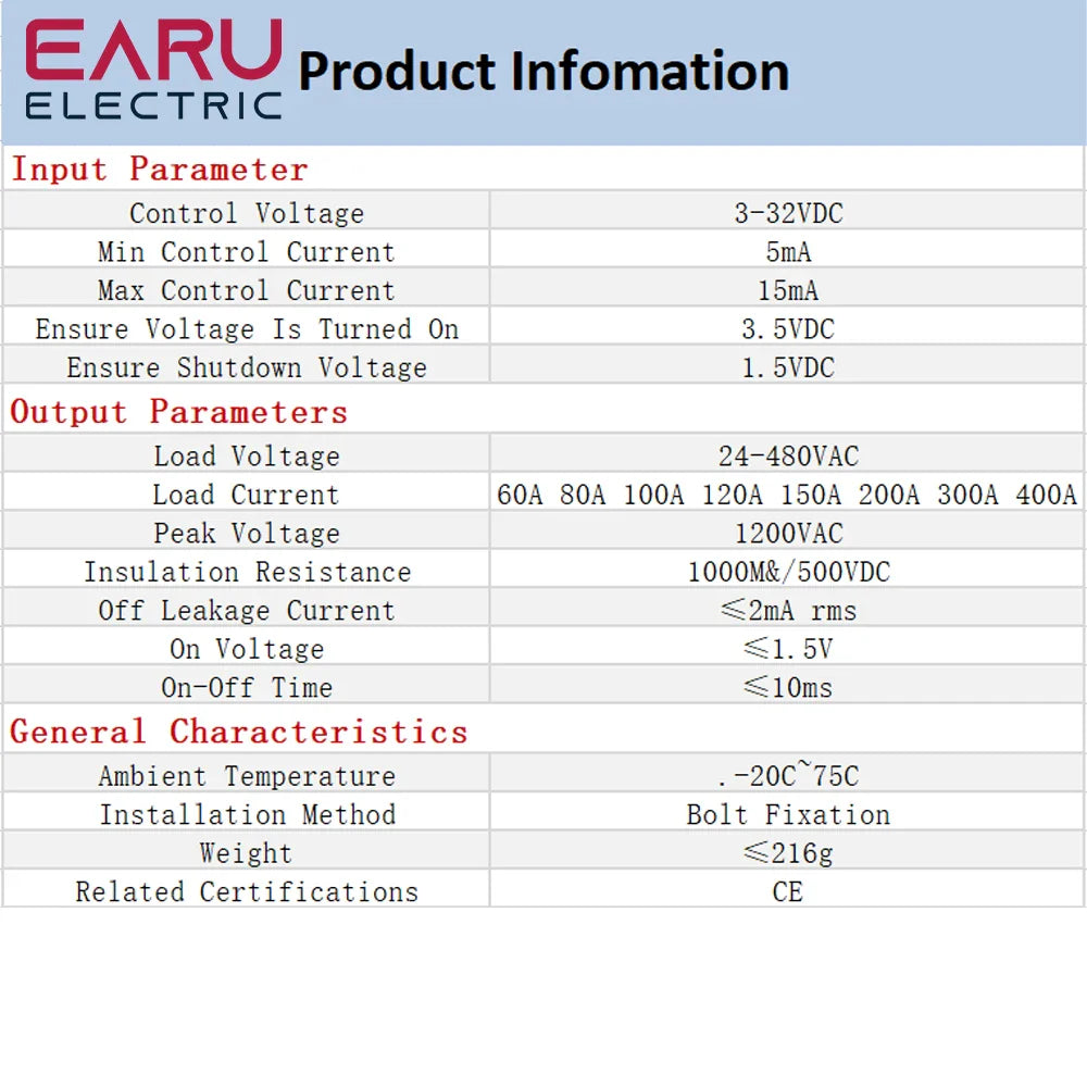 Industrial Solid State Relay 60A–400A — High-Power AC Output | DC Control 3-32V by 54Grid - Renewable Energy Store