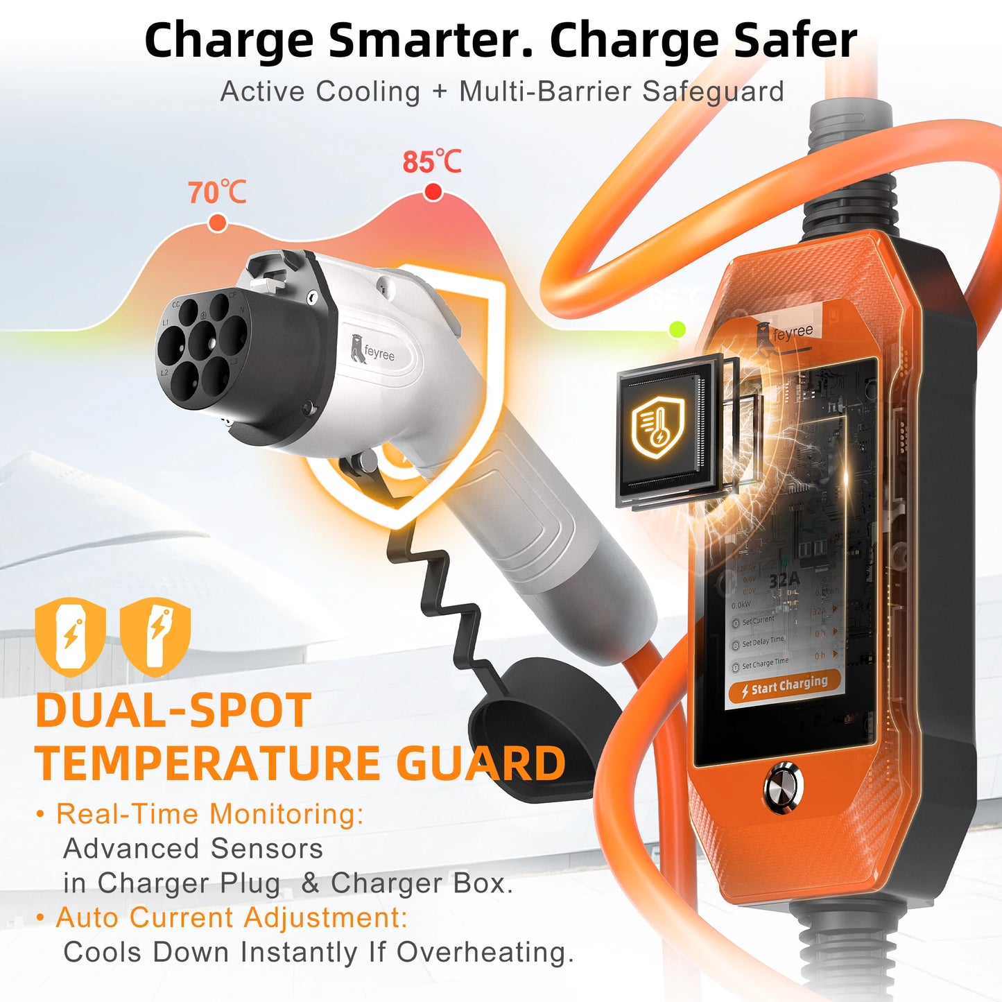 feyree Portable EV Charger 4.3" Touchscreen 7kW 32A GBT Plug, Smart APP WiFi Control, with Charging Log History for Electric Car