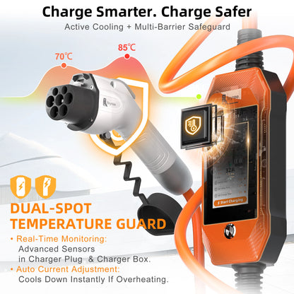feyree Portable EV Charger 4.3" Touchscreen 7kW 32A GBT Plug, Smart APP WiFi Control, with Charging Log History for Electric Car