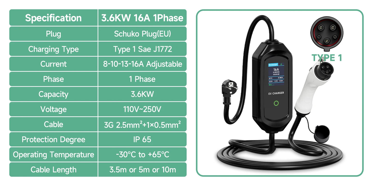 AFYEEV Portable Type2 IEC62196-2 EV Charger 16A GB/T EVSE Charging Cable Type1 SAE J1772 EU Plug Controller Wallbox for Car