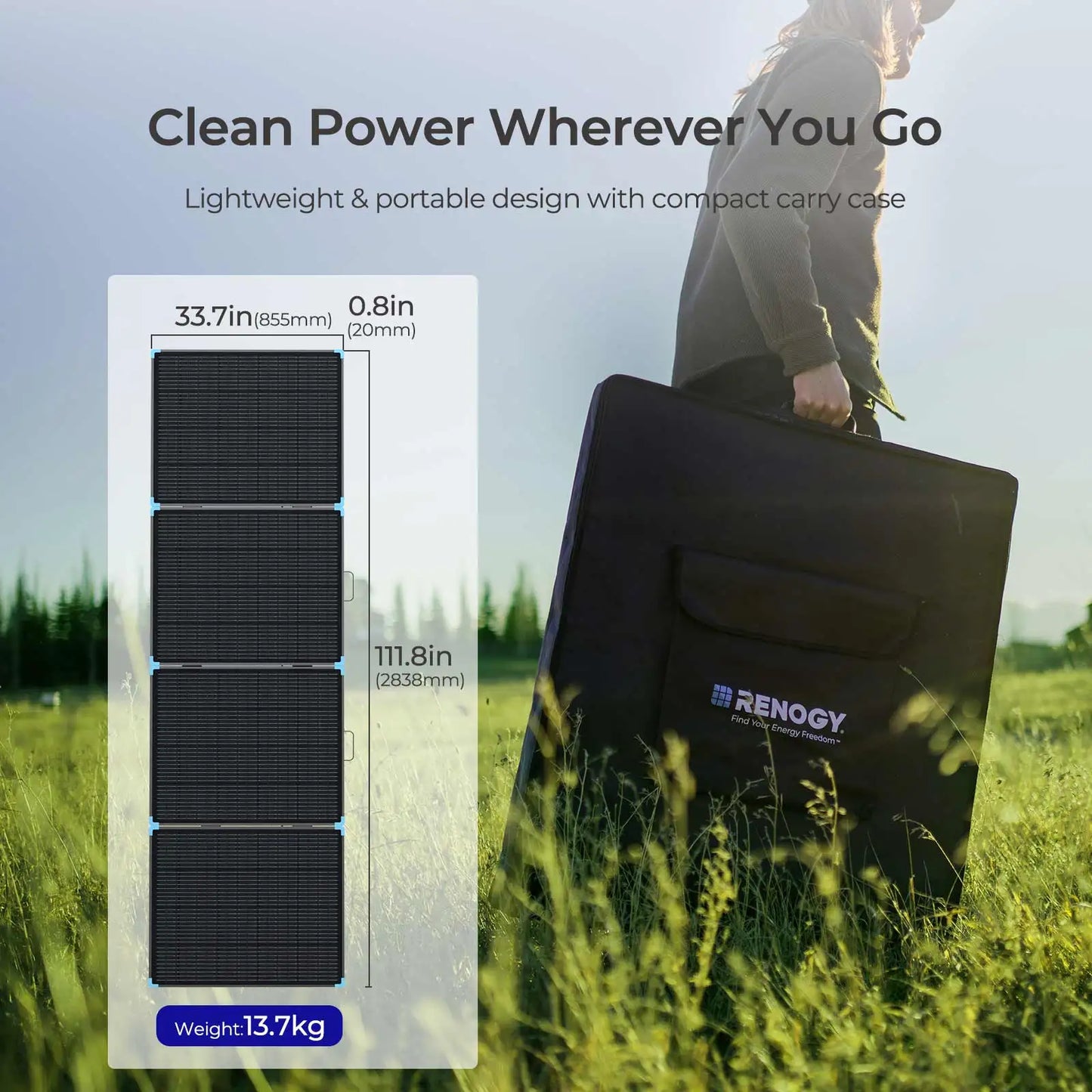 400W Lightweight Solar Panel for Outdoor Activities Durable & IP67 Waterproof by 54Grid - Renewable Energy Store