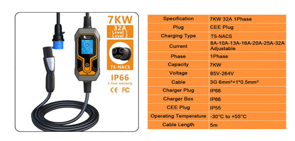 feyree Portable EV Charger Wallbox Tesla 7KW 32A 1Phase Level 2 with 5m Cable Current Adjustable for all Tesla Models 3/Y/S/X