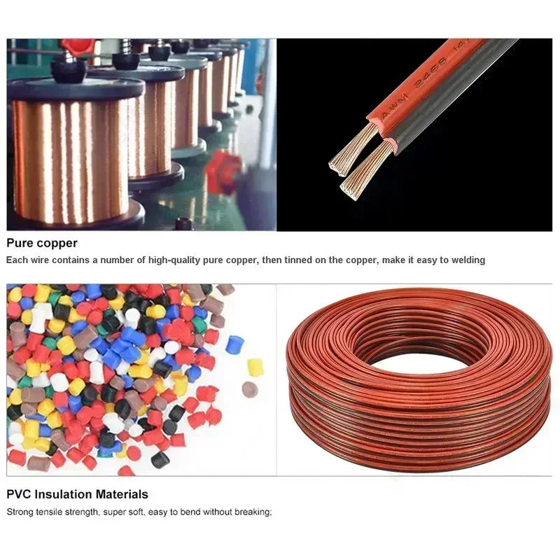 14 AWG Gauge Copper Cables 2Core PVC Insulated Wires by 54Grid - Renewable Energy Store