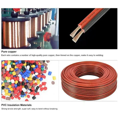 14 AWG Gauge Copper Cables 2Core PVC Insulated Wires by 54Grid - Renewable Energy Store