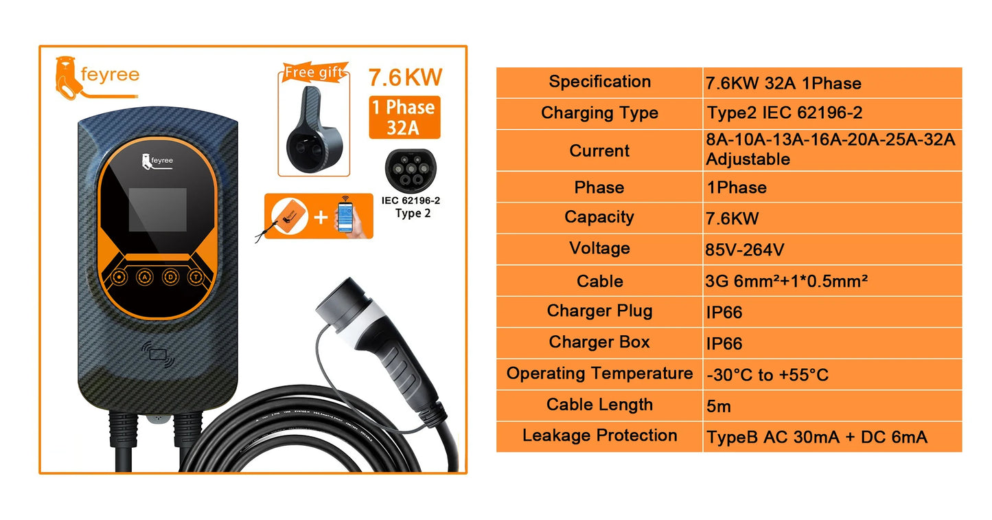 feyree EV Charging Station 32A Electric Vehicle Car Charger EVSE Wallbox Wallmount 7.6/11/22KW Type2 Cable IEC62196 APP Control