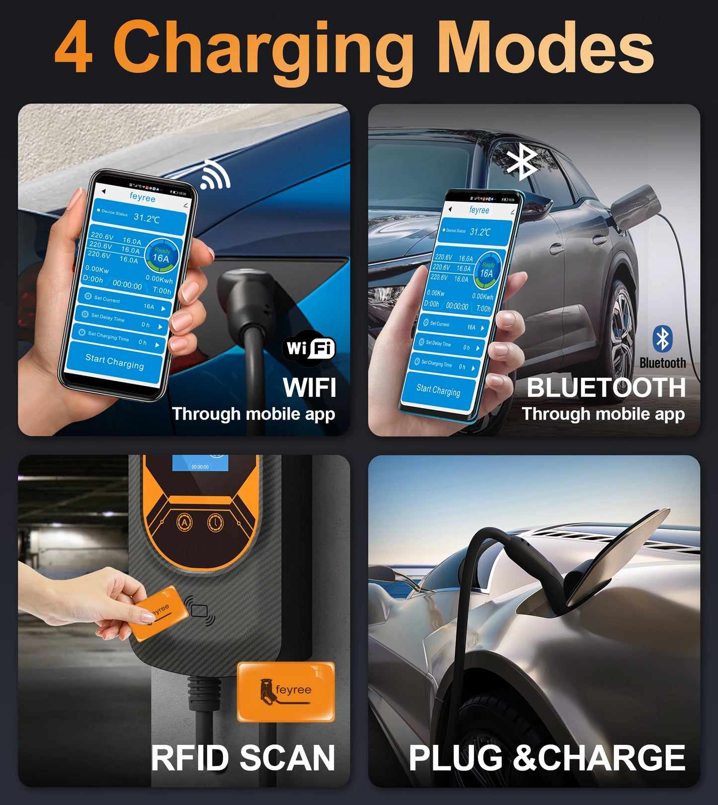 feyree EV Charging Station for TS-NACS Socket EVSE Wallbox 32A 7.6KW 40A 9.6KW 50A 12KW Fast Charging APP Control for Tesla Car