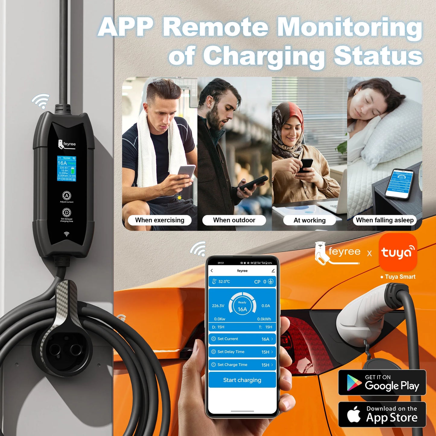 feyree Type2 Portable EV Charger 5m Cable with WIFI APP Control 16A 3.5KW Set Charging&DelayTime for EV Cars,Plug customizable