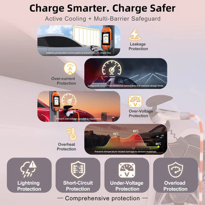 feyree 11kW 16A 3P Portable EV Charger GB/T Plug 4.3" Touchscreen & Charge History WIFI APP Ctrl Smart EVSE for Electric Vehicle