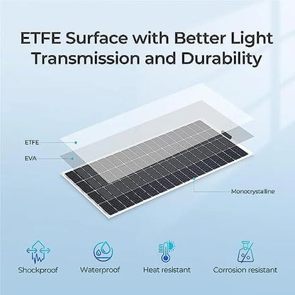 Solar Panel 200W 12V Lightweight Monocrystalline Semi-Flexible by 54Grid - Renewable Energy Store