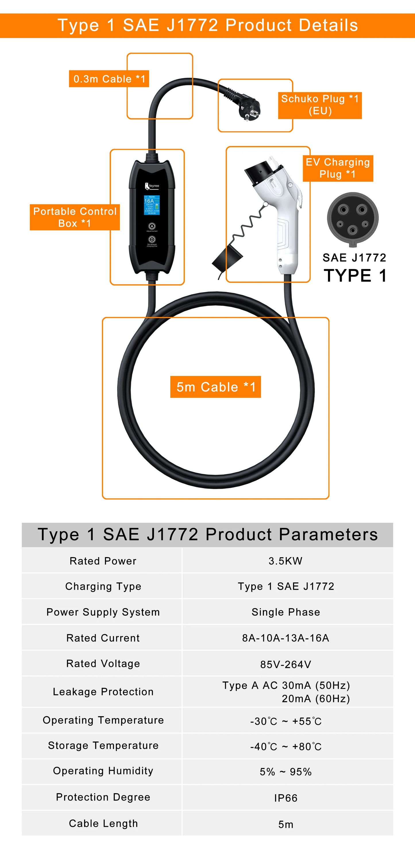 feyree Type2 3.5KW 16A Adjust Current EV Charger Portable Charging Box Set Current&Delay Time with Schuko Plug for Electric Ca