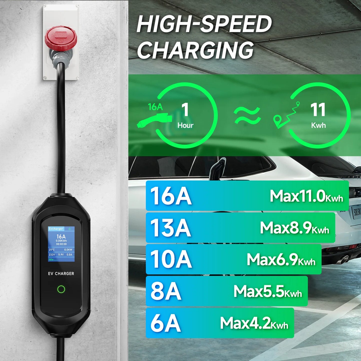 AFYEEV 11KW 16A EV Charger Type2 IEC62196-2 EVSE Charging Box Electric Car Charger CEE Plug GB/T Electric Vehicle Charger
