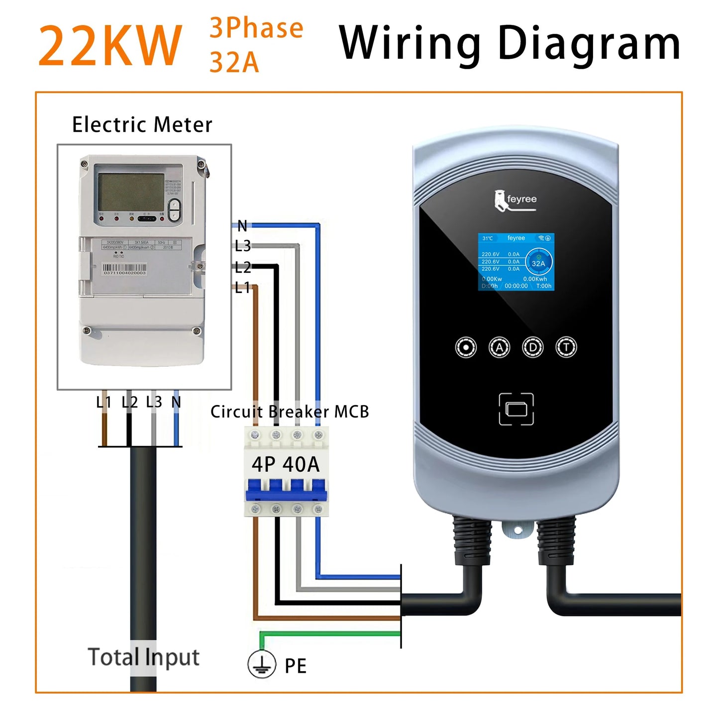 feyree EV Charger 32A 22KW 3Phase 11KW 16A Electric Car Charger EVSE Wallbox 7.6KW 32A Type2 Cable IEC62196-2 Socket APP Control