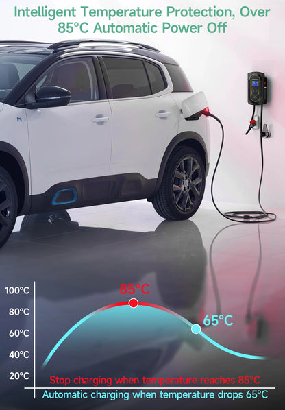 AFYEEV EV Charger 32A 7.6KW Electric Vehicle Car Charger EVSE Wallbox 11KW 22KW 3Phase Type2 Cable IEC62196-2 Socket APP Control