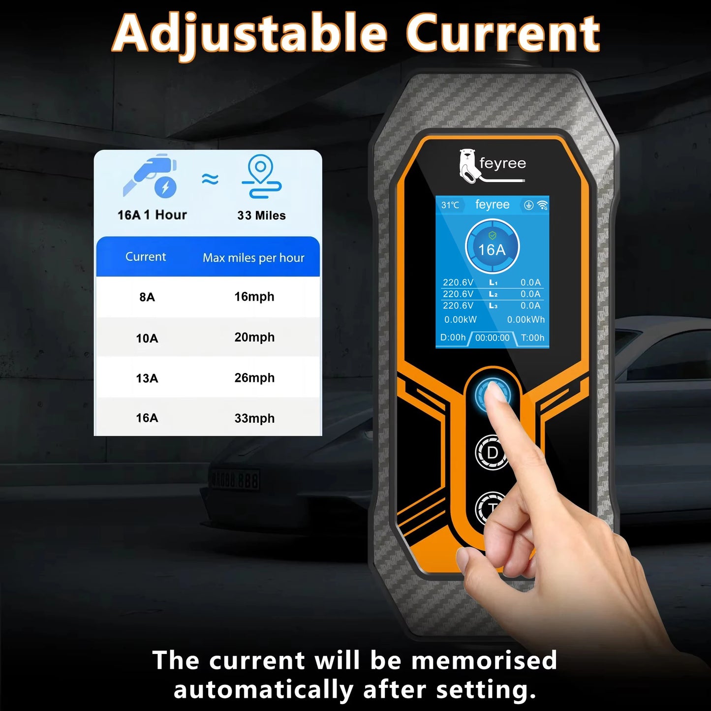 feyree 11kW Type2 16A 3Phase Portable EV Charger Wi-Fi APP Bluetooth Version EVSE Charging Cable 5m CEE Plug for Electric Car