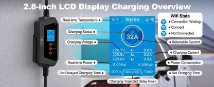 feyree Portable EV Charger GBT Plug Fast 22KW 32A 3Phase Adjusting Current Wi-Fi Smart APP Control Electric Car Charging Station