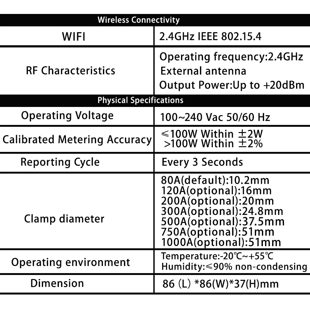 Tuya Smart Life 3 Phase WiFi Energy KWH Meter 80A 300A Power Clamp Current Transformer App Monitor and Record Power Consumption by 54Grid - Renewable Energy Store