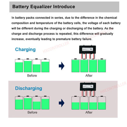 24V Solar System Battery Voltage Equalizer Balancer for 2X 12V Batteries by 54Grid - Renewable Energy Store