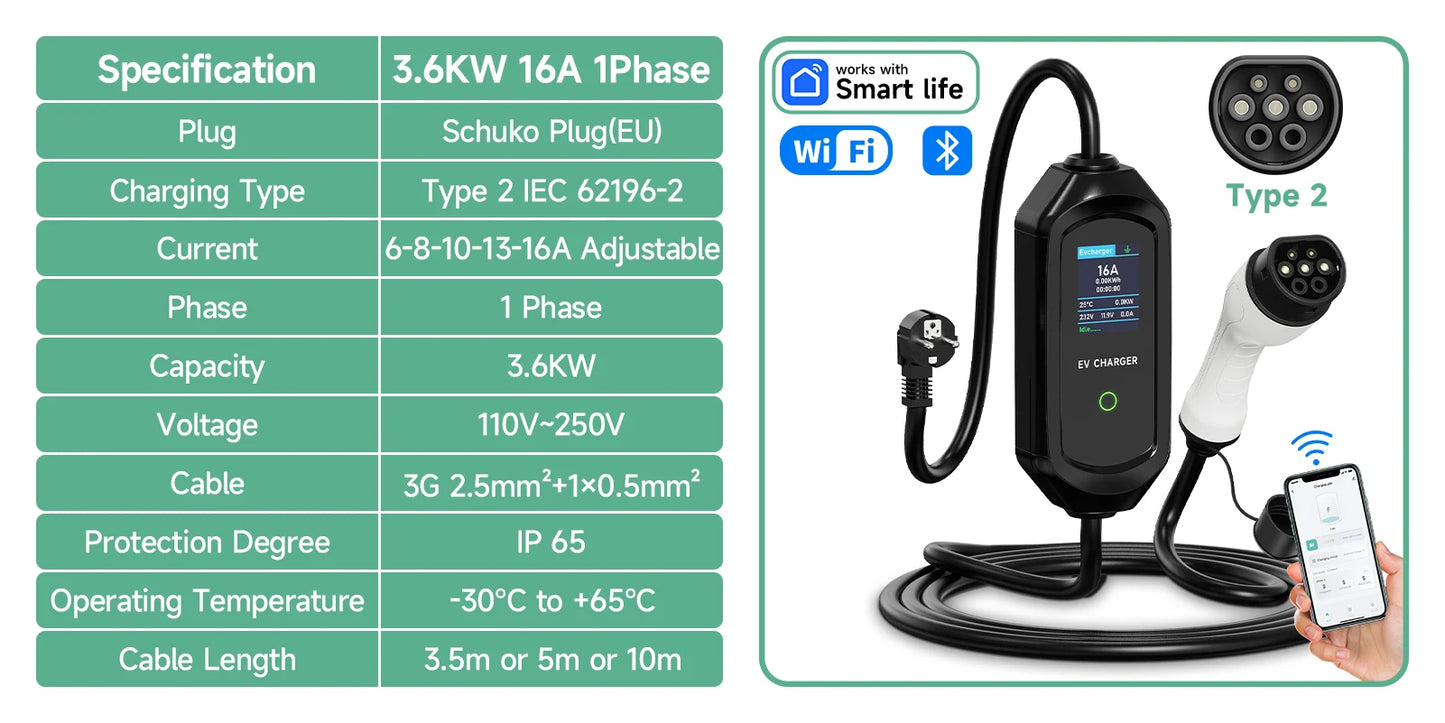 AFYEEV 3600W Portable Type2 IEC62196-2 EV Charger Type1 SAE J1772 Electric Car Charger GBT EVSE Charging Cable Wallbox EU Plug