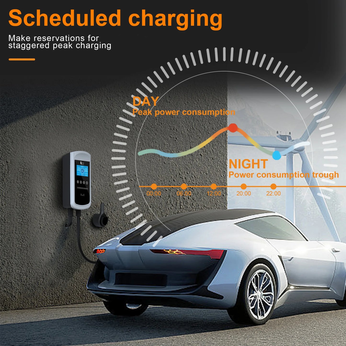 feyree GB/T Socket EV Charger 7.6kw 32A Wallbox 4.3 inch Big Screen APP Charge History Record 11kw 22kw 3 Phase Charging Station
