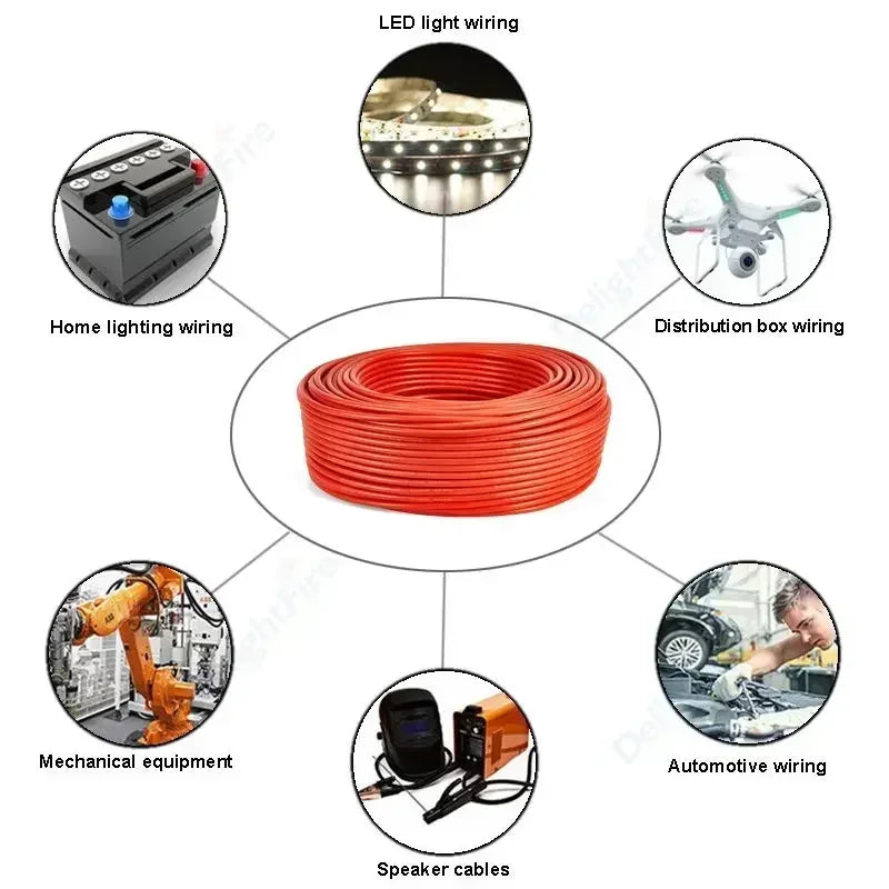 26AWG Silicone Wire 50M 100M Heat Resistant Red Black Wires by 54Grid - Renewable Energy Store