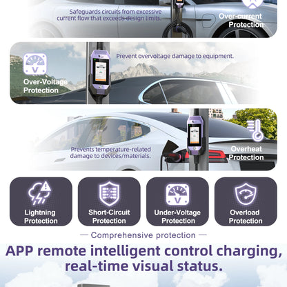 feyree Type2 /Type1 /GBT /TS-NACS 4.3inch Touch Screen EV Charger 32A 7kW 1P Portable Charger Smart APP WiFi Control for EV Cars