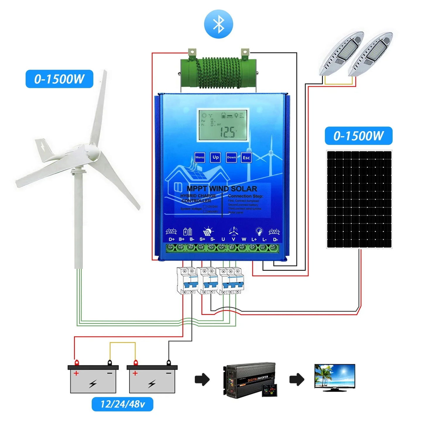 12V 24V 48V 2000W MPPT Hybrid Wind Solar Charge Controller With LCD Display And Bluetooth For Lifepo4 Batteries by 54Grid - Renewable Energy Store